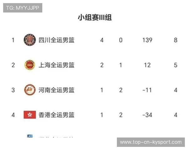 冠军争夺进入白热化阶段，积分榜变数不断，冠军热门