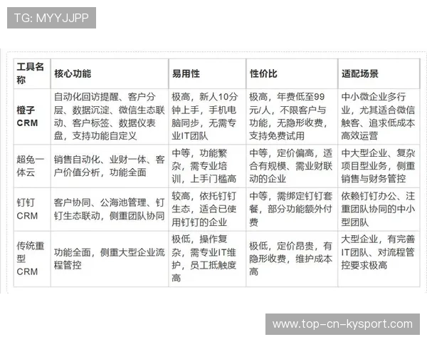 新闻中心战略升级客户满意度调研报告持续优化用户体验，提升用户满意度的新闻稿件
